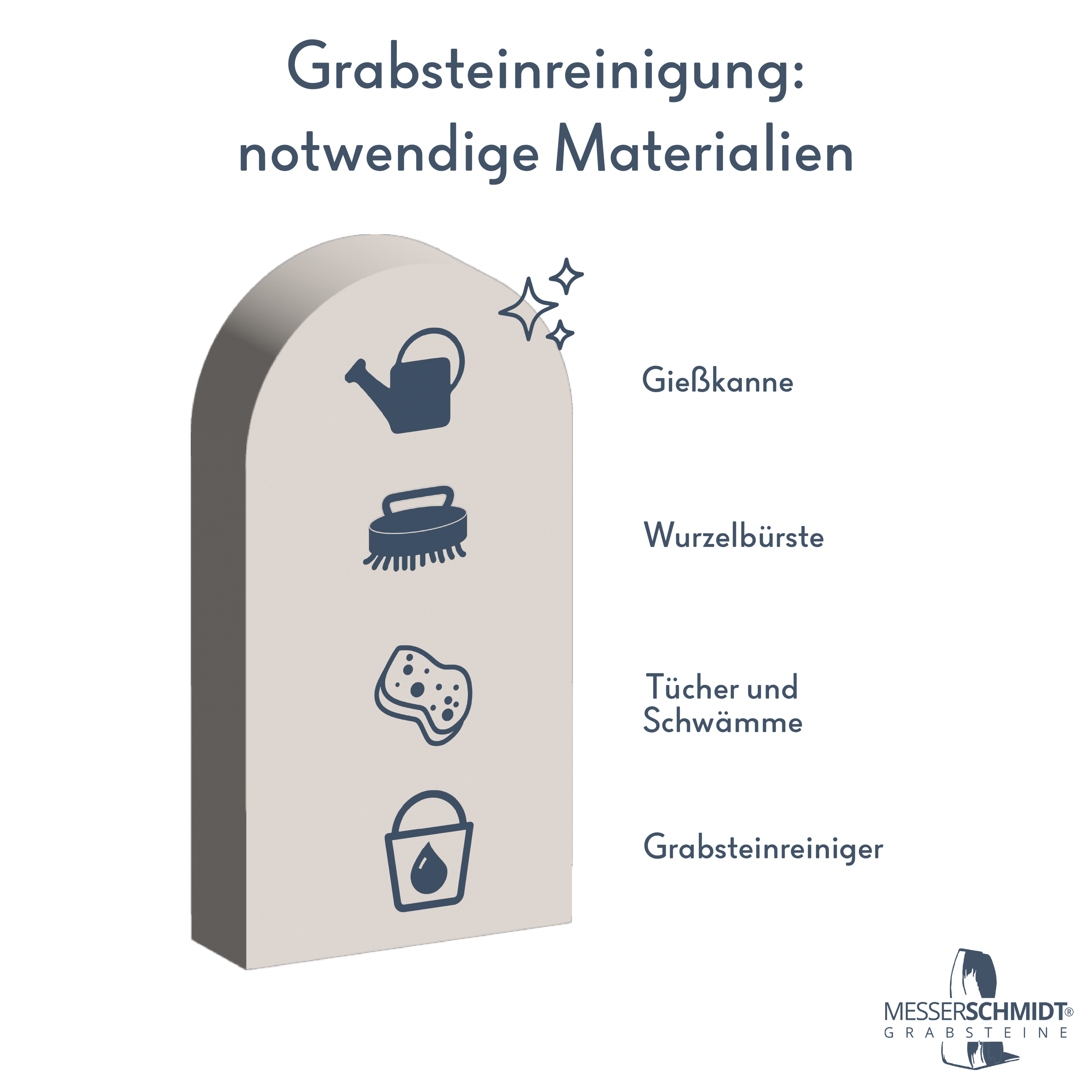 Grabstein reinigen Tipps für Granit, Marmor & Sandstein